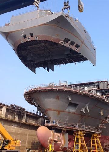 Ship Building Industries